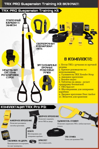 HVAT TRX PRO Suspension Training Kit