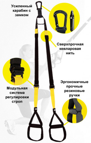 HVAT TRX PRO Suspension Training Kit